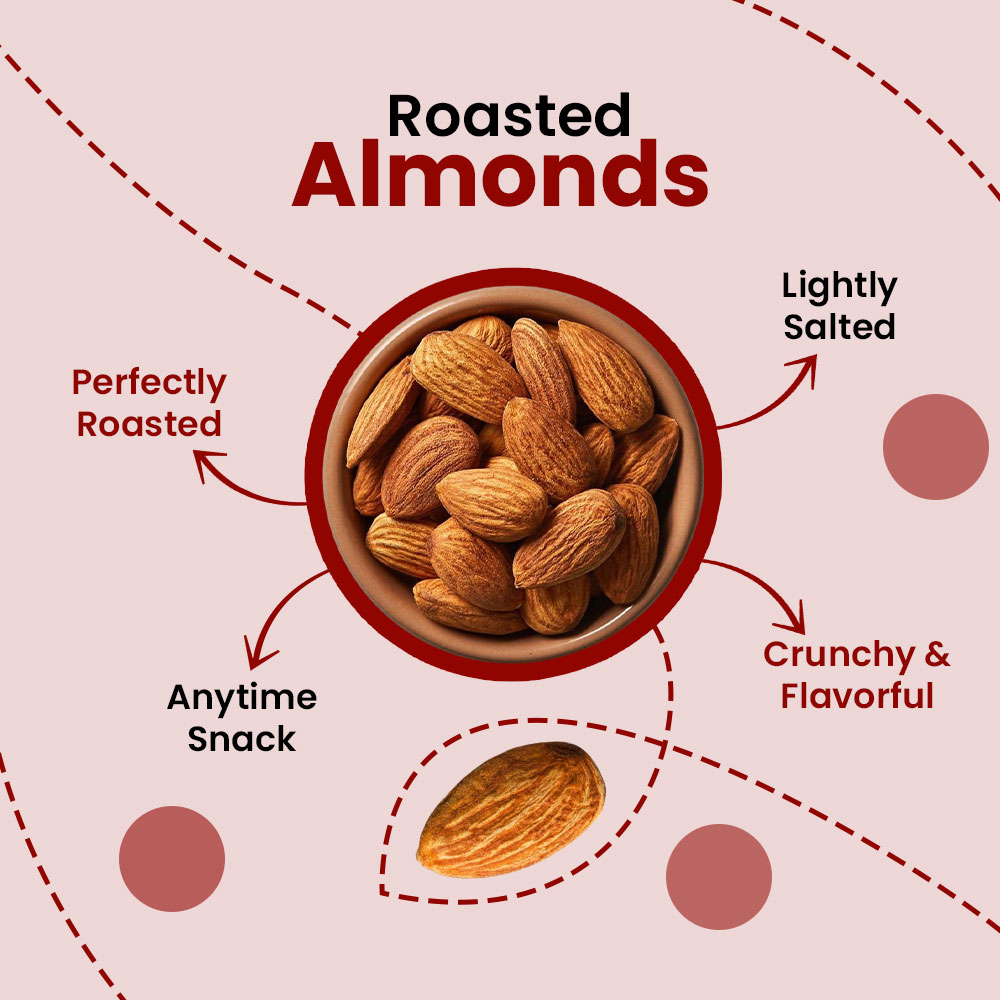 Roasted & Salted Almonds - Image 5