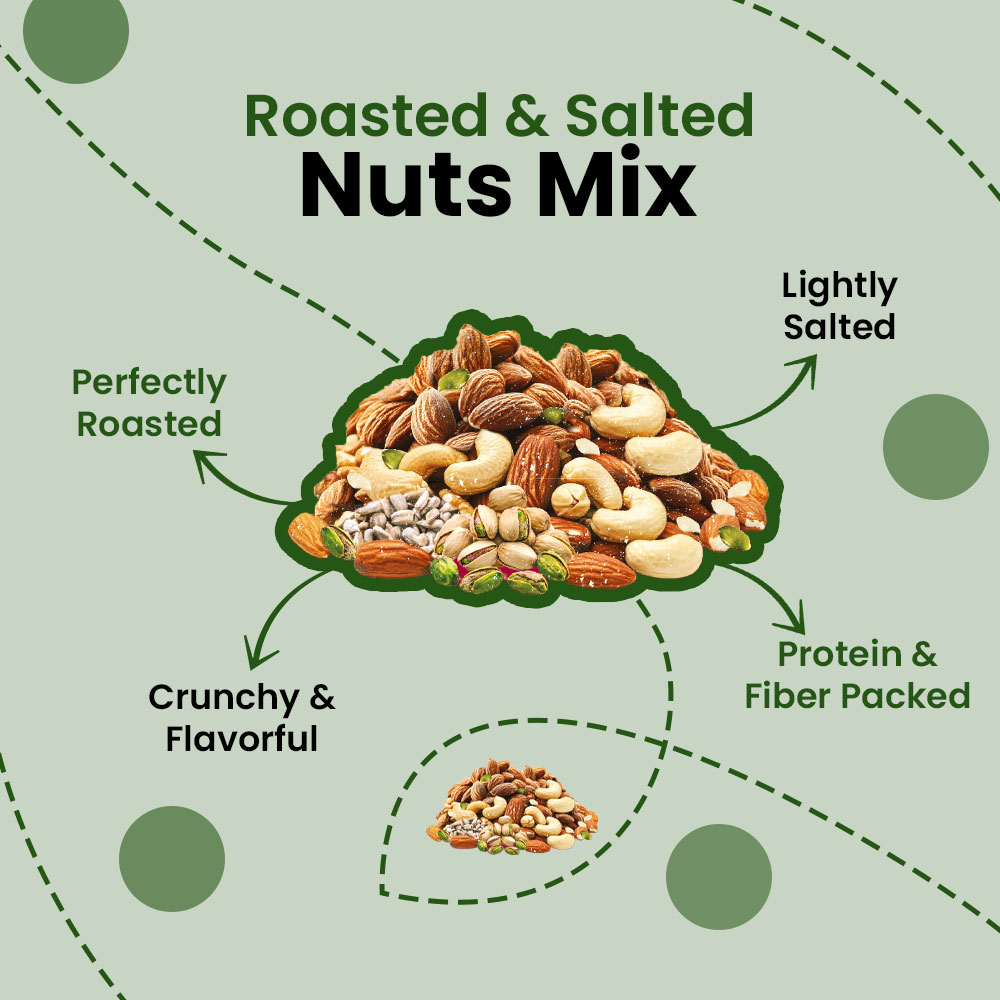 Roasted & Salted Nuts Mix - Image 5