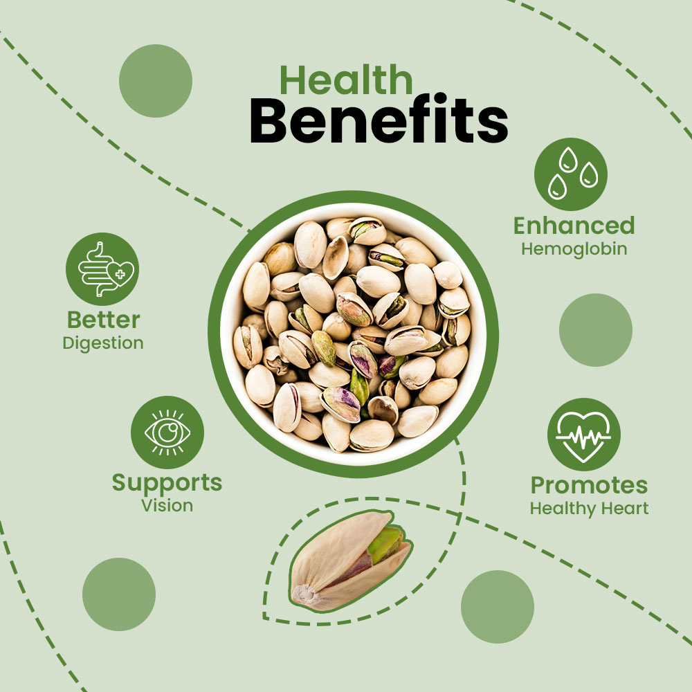 Premium Pistachios - Image 5